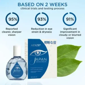 🌟 Official Store | AEXZR® Japan Vision Drops – Rapidly Heals All Eye Conditions & Restores Vision