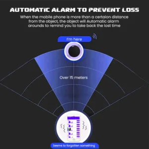 AEXZR® EasyFind Mini Magnetic GPS Tracker (𝟟𝟘% 𝕆𝔽𝔽 𝗘𝗡𝗗𝗦 𝗜𝗡 𝟭𝟬 𝗠𝗜𝗡𝗨𝗧𝗘𝗦)
