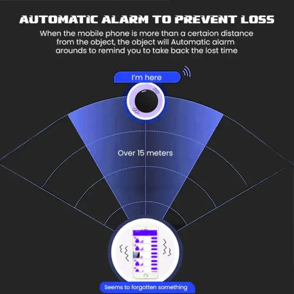 AEXZR® EasyFind Mini Magnetic GPS Tracker (𝟟𝟘% 𝕆𝔽𝔽 𝗘𝗡𝗗𝗦 𝗜𝗡 𝟭𝟬 𝗠𝗜𝗡𝗨𝗧𝗘𝗦)
