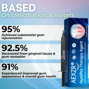 AEXZR® GumPro Therapy Agent