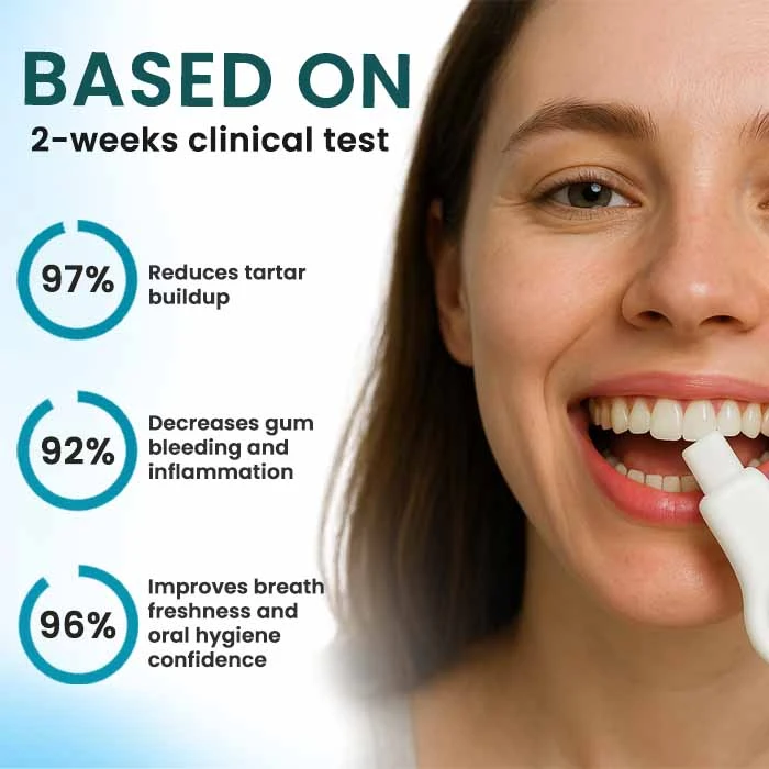 AEXZR® Oral Calculus Suppressant✨𝗙𝗶𝗴𝗵𝘁 𝗧𝗮𝗿𝘁𝗮𝗿 𝗘𝗳𝗳𝗲𝗰𝘁𝗶𝘃𝗲𝗹𝘆!✨