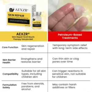 AEXZR® Skin Repair Snail Mucin Therapy Soluble Ball