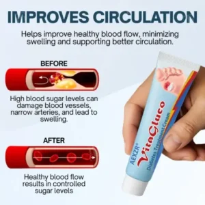 AEXZR® VitaGluco Diabetes Treatment Cream