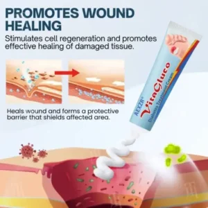 AEXZR® VitaGluco Diabetes Treatment Cream