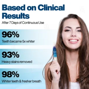 AEXZR® WhitenEase Pro Whitening Pen✨ 𝐖𝐡𝐢𝐭𝐞𝐧 𝐘𝐨𝐮𝐫 𝐓𝐞𝐞𝐭𝐡 𝐢𝐧 𝟕 𝐃𝐚𝐲𝐬! 🦷