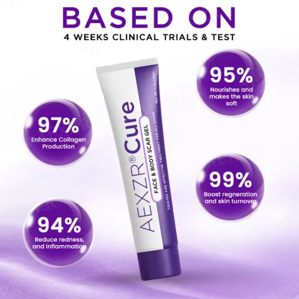 🔥FDA Approved⭐ WHO Approved🌍 AEXZR® Cure Face & Body Scar Gel – Clinically proven to soften, flatten and fade surgical scars, acne marks, burns, keloids and trauma-related scars.