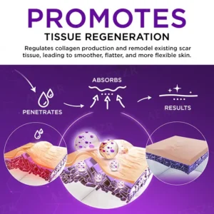🔥FDA Approved⭐ WHO Approved🌍 AEXZR® Cure Face & Body Scar Gel – Clinically proven to soften, flatten and fade surgical scars, acne marks, burns, keloids and trauma-related scars.