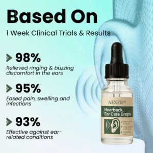 🔥FDA Approved⭐ WHO Approved🌍 AEXZR® Hearback Ear Care Drops