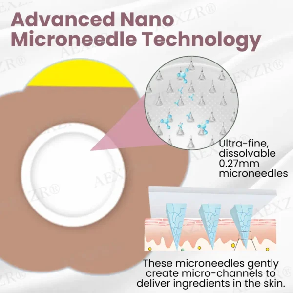 ⚡FLASH DEAL | AEXZR® Microneedle Breast Plump Set – 50% OFF Today! ⚡