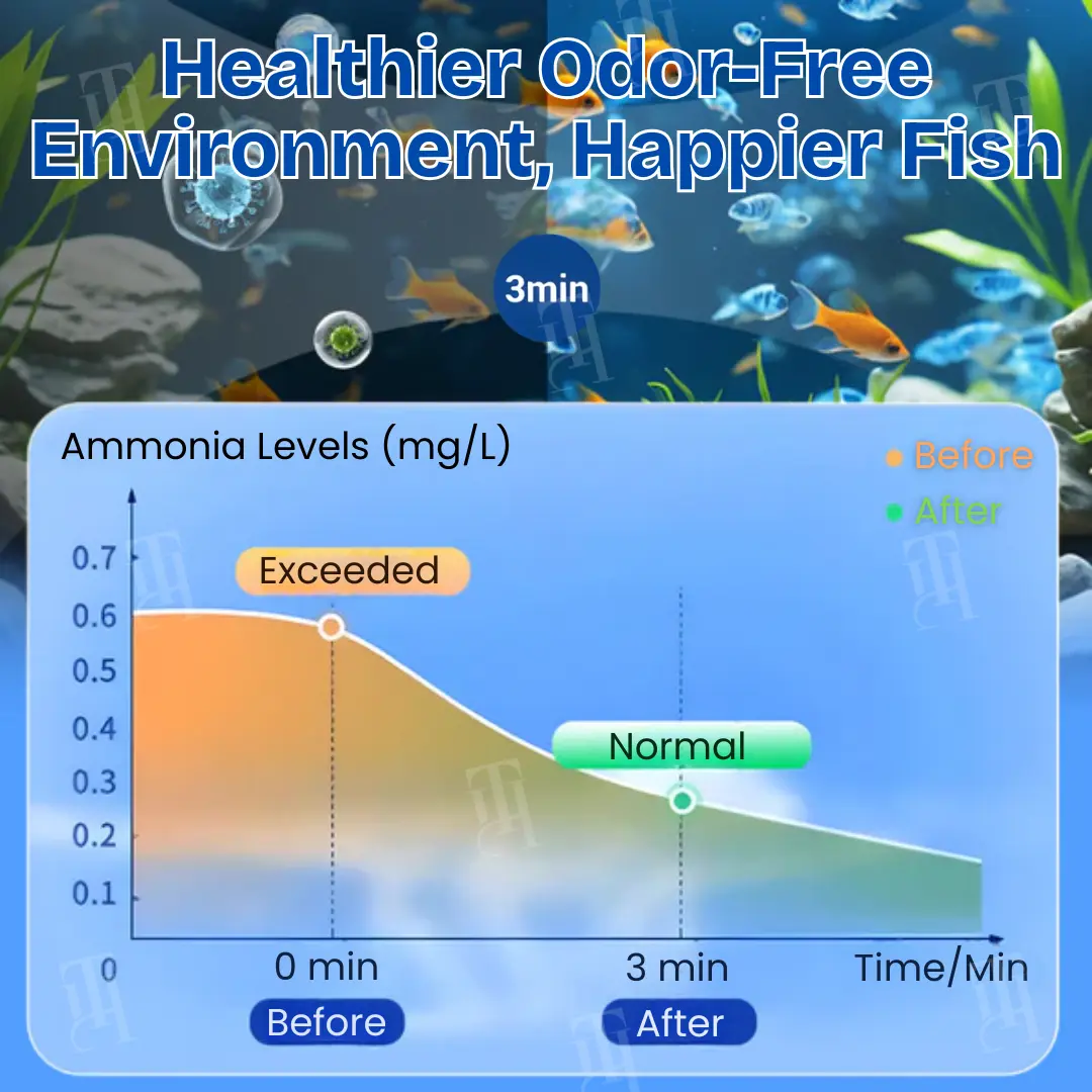 🔥LOWEST PRICE - 50% OFF | AEXZR® Aquariums Aqua-Guardian Blend