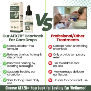 🔥LOWEST PRICE - 50% OFF | AEXZR® Hearback Ear Care Drops