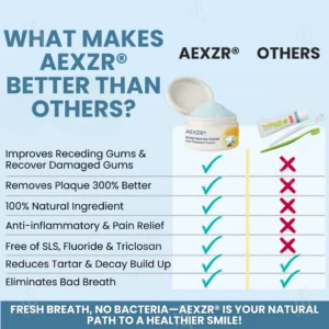 🔥The FDA-Approved Solution🌟 Official Store | AEXZR® Makesmile Bee Venom Oral Treatment Powder