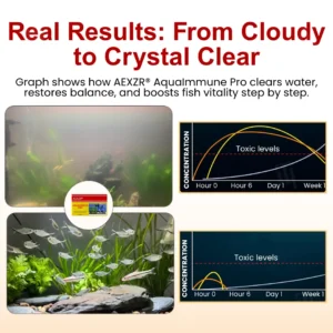 [Official Store] AEXZR® AquaImmune Pro-Safe for goldfish, bettas & all tropical fish ！
