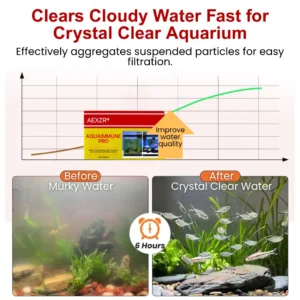 [Official Store] AEXZR® AquaImmune Pro-Safe for goldfish, bettas & all tropical fish ！