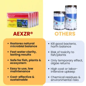 [Official Store] AEXZR® AquaImmune Pro-Safe for goldfish, bettas & all tropical fish ！