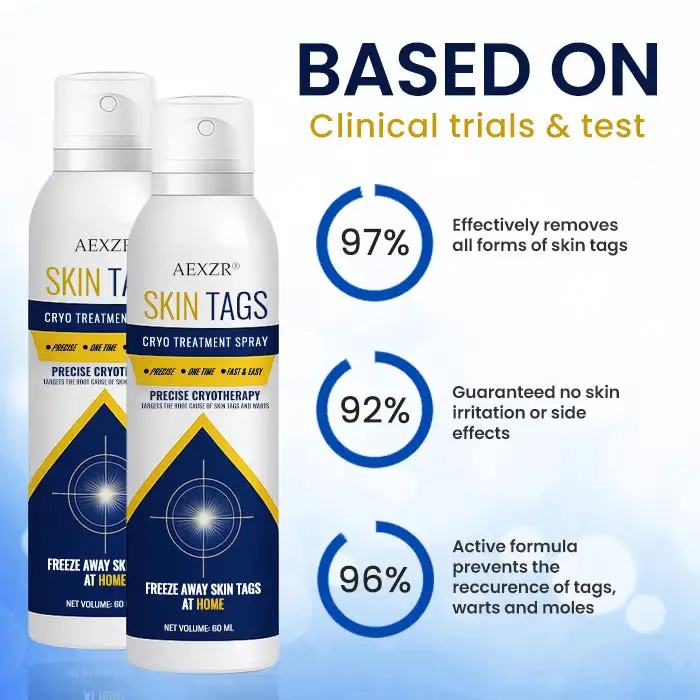 🔥18 Pcs Left !!!- Warts No More - 50% OFF | AEXZR® Skin Tag Cryo Treatment Spray