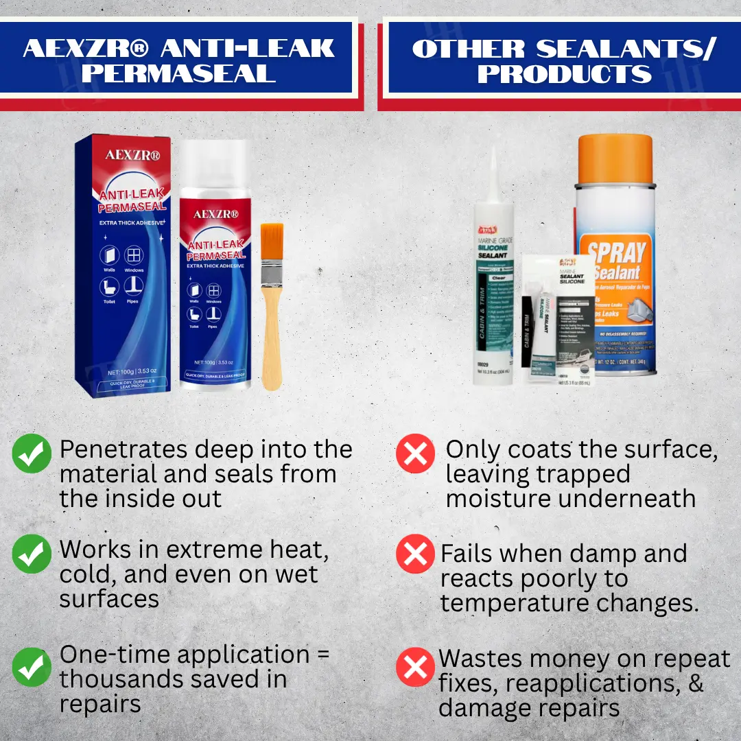 AEXZRยฎ Anti-leak PermaSeal (๐๐% ๐๐ฝ๐ฝ ๐๐ก๐๐ฆ ๐๐ก ๐ญ๐ฌ ๐ ๐๐ก๐จ๐ง๐๐ฆ)