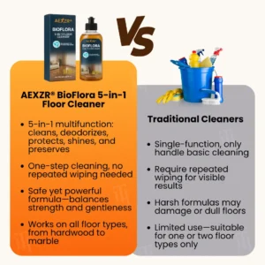 AEXZRยฎ BioFlora 5-in-1 Floor Cleaner (๐๐% ๐๐ฝ๐ฝ ๐๐ก๐๐ฆ ๐๐ก ๐ญ๐ฌ ๐ ๐๐ก๐จ๐ง๐๐ฆ)