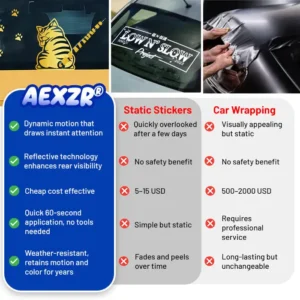 🏆AEXZR® Car Rear Wiper Charming Tail-Wagging Sticker - The Adorable Wag That Turns Heads & Smiles! 🐕✨