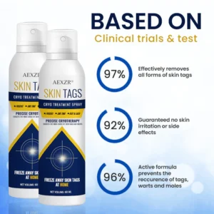 Alternative view of AEXZR® Skin Tag Cryo Treatment Spray