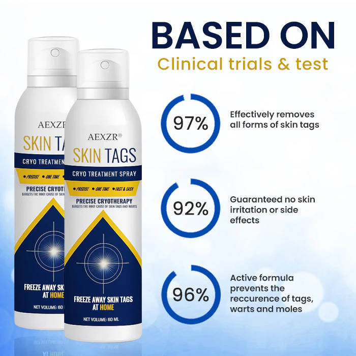 AEXZR® Skin Tag Cryo Treatment Spray - Image 2