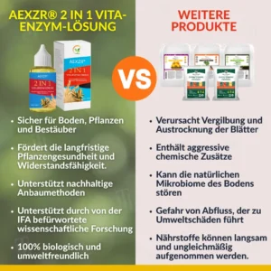 WEIHNACHTS-FRÜHAKTION: 40% RABATT | AEXZR® 2 in 1 Vita-Enzym Lösung [Offizieller Shop]