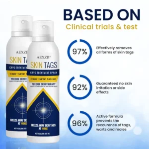 🔥Warts No More - 50% OFF | AEXZR® Skin Tag Cryo Treatment Spray (Copy)