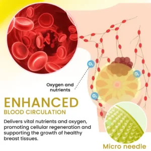 🏷️ EXCLUSIVE DEAL! 68% OFF - AEXZR® Apex-Lift Volumizing & Lifting Microneedle Bust Patch