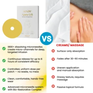 🏷️ EXCLUSIVE DEAL! 68% OFF - AEXZR® Apex-Lift Volumizing & Lifting Microneedle Bust Patch