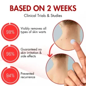 AEXZR® Nano-Microdart Skin Tag & Spot Corrector Patches