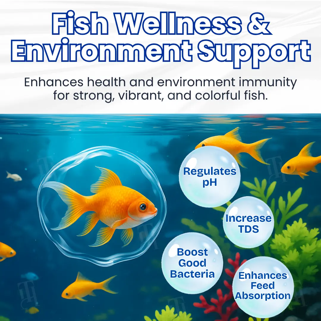 LAST 44 PCS LEFT!!! AEXZR® Aqua-Guardian Pro Formula