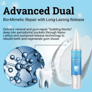 🎉 New Year's Special！👨‍⚕️ Dentist's Choice: AEXZR® Non-Surgical Gum 