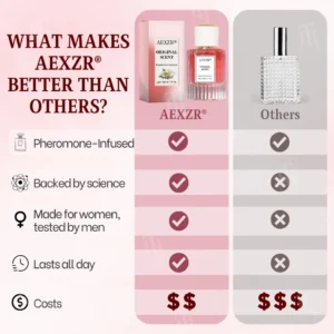 AEXZR® Pheromone Perfume 🌸 Soft petals, wild whispers